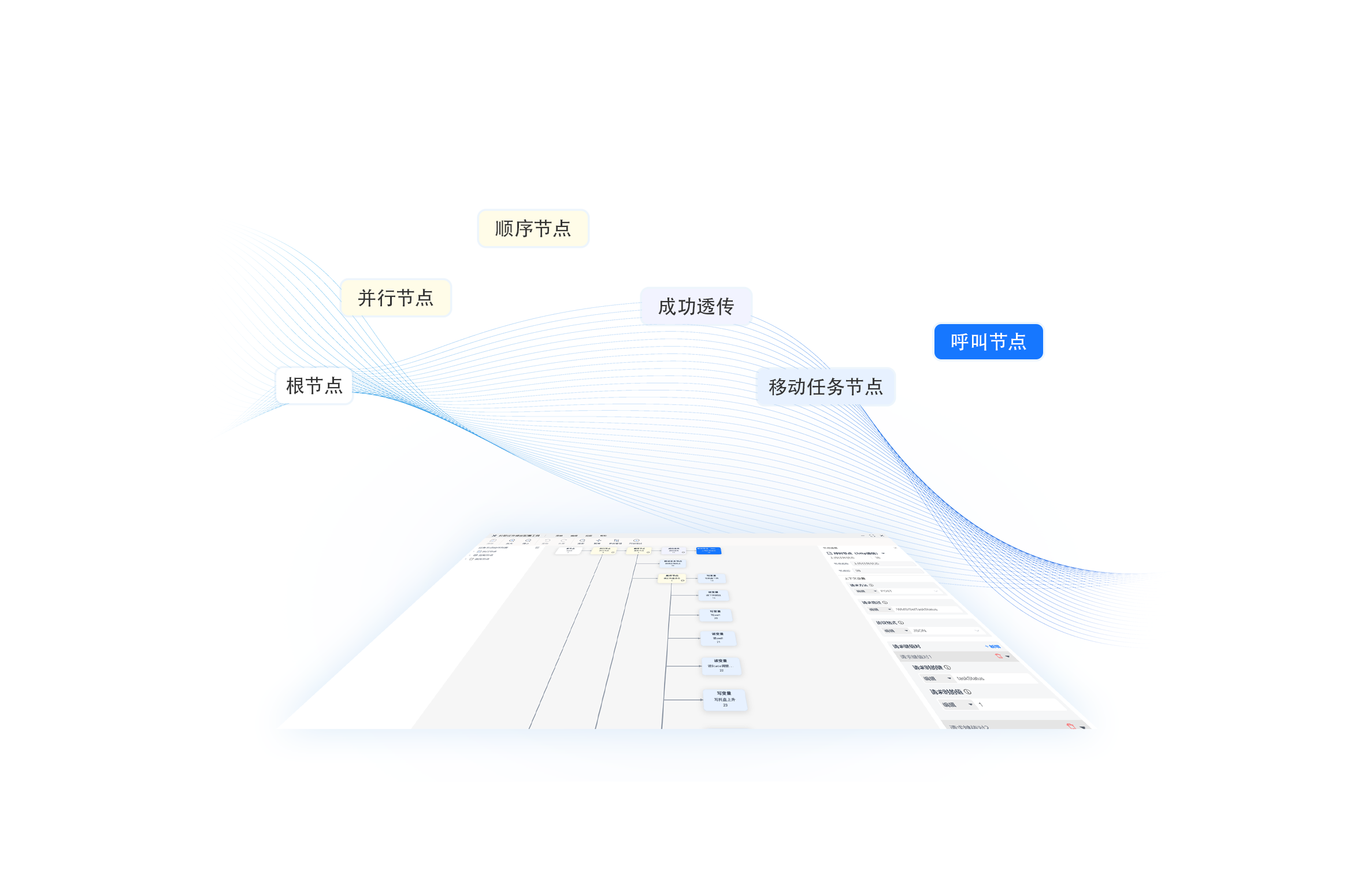 配置简单，可快速部署验证